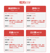 <b>证其概念、判断连结中立</b>