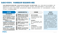 教育行业的智能化成长已构成六级演进径(Level0至